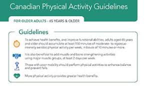 Canadian Physical Activity Guidelines For Older Adults 65 Years And Older Physical Activities Physical Activity Guidelines Physics