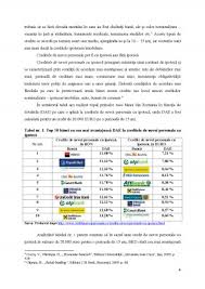 Constituirea unei ipoteci imobiliare de rang i asupra dobânda anuală efectivă (dae) este de 7.8%/an* pentru un credit de nevoi personale cu. Referat Analiza Pietei Creditelor De Nevoi Personale In Romania Banci 336580