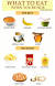 Foods To Eat When Sick With Flu