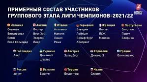 Футбол (1 из 15 событий) показать все. Kak Budet Vyglyadet Liga Chempionov Bez Uchastnikov Superligi Novyj Sostav Ligi Chempionov Kto Sygraet Ot Rossii Sport Ekspress