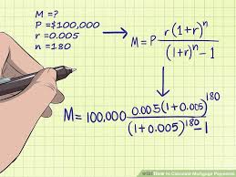 How To Calculate Mortgage Payments With Examples Wikihow