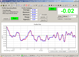 Gsm Calculator Calculated The Gsm Of Your Material Quickly