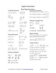 Algebra Cheat Sheet Basic Properties Facts Arithmetic