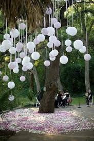 Deco Garden Party 23 Idees Pour Decorer Son Jardin Idees De Mariage Decoration Mariage Fete De Mariage