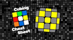As you work on your f2l solutions and efficiency, you can also begin to learn more algorithms for the last layer. 2loll 2 Look Oll Algorithms 3x3 Cfop Dan S Cubing Cheat Sheet App