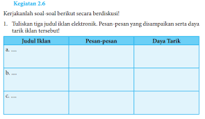 Oct 31, 2020 · kunci jawaban bahasa sunda kelas 3 sd. Jawaban Buku Bahasa Indonesia Kelas 8 Kegiatan 2 6 Hal 45 46 Tuliskan Tiga Judul Iklan Elektronik Pentium Sintesi