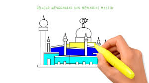 Lebih baik lagi jika memberikan anak anak berbagai. Belajar Menggambar Dan Mewarnai Masjid Untuk Anak Anak Youtube