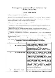 тесты по окружающему миру 3 класс плешаков новицкая перспектива Administrativnaya Proverochnaya Rabota Po Okruzhayushemu Miru Za 1 Polugodie V 4 Klasse
