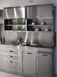 Pin On Modern Home