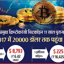 There is finally some good news out of india today as reports are emerging that the supreme court has according to local news outlet the economic times, india's supreme court has nullified a curb on there was no immediate reaction from bitcoin prices at the time the news broke as it remained. Cryptocurrency Rbi Supreme Court Cryptocurrency Trading Latest News And Updates Supreme Court On Rbi Ban à¤¸ à¤ª à¤° à¤® à¤• à¤° à¤Ÿ à¤¨ à¤• à¤° à¤ª à¤Ÿ à¤•à¤° à¤¸ à¤® à¤Ÿ à¤° à¤¡ à¤— à¤• à¤‡à¤œ à¤œà¤¤ à¤¦ à¤†à¤°à¤¬ à¤†à¤ˆ à¤¨ à¤¦ à¤¸ à¤² à¤ªà¤¹à¤²