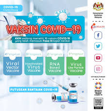 Kementerian Kesihatan Malaysia Terdapat 10 Vaksin Covid 19 Yang Sedang Diteliti Oleh Kkm Yang Telah Memasuki Fasa Iii Kajian Klinikal Menteri Kesihatan Pengurusan Tertinggi Dan Kumpulan Pakar Epidemologi Dan Kesihatan Terus Menganalisa