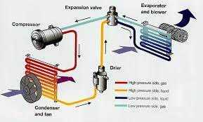 We did not find results for: Kb Maju Auto Topic Penting Tambah Gas Penghawa Dingin Facebook