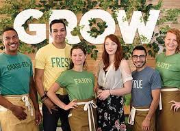 True food kitchen is a restaurant and lifestyle brand inspired by the philosophy that food should make you feel better,. Careers True Food Kitchen
