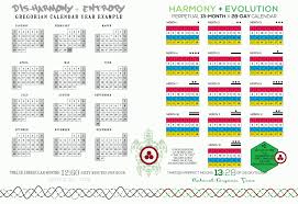 Do you ever need to remember the number of days in a month offhand? History Of The 13 Month 28 Day Calendar Calendartruth