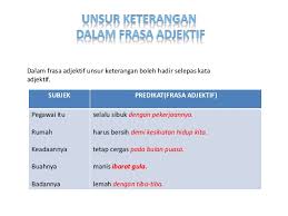 Frasa nama dan frasa kerja other contents: Cikgu Cantik Pola Ayat