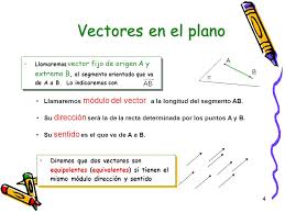 Obtener la magnitud, dirección y sentido de un vector. Vectores En El Plano Ppt Descargar
