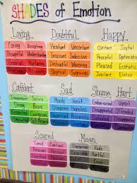 Shades Of Emotion Social Emotional Learning School Social Work Emotions