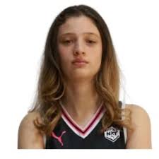 Kentucky Wesleyan College (Kentucky) Women's Basketball Recruiting &  Scholarship Information