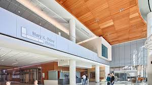 The nervous system controls all of our sensation and behavior, and therefore the kinds of symptoms that may result from. Uf Health Shands Cardiovascular Neuroscience Hospital Expansion Www Usa Skanska Com