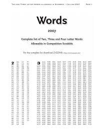 We must insist on… please note that the closing date/deadline for the ……… is 30 september, so will you please complete the. Words That End With B Words Ending With B Scrabble Autos Scrabble Words 2 Letter Scrabble Words Best Scrabble Words