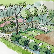 Home design deluxe 6 (2004). 22 Idees De Jardin 3d Jardin 3d Jardins Plan Jardin