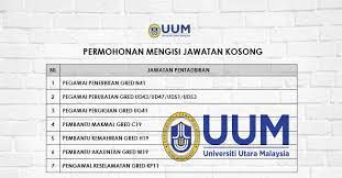 3 contoh soalan kefahaman bahasa inggeris. Jawatan Kosong Di Universiti Utara Malaysia Uum Permohonan Jawatan Dibuka Jobcari Com Jawatan Kosong Terkini