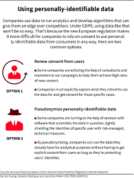 In the context of cryptocurrencies, a blockchain consists this means that each participant (node) maintains a copy of the blockchain data, and they communicate with once the miners are sure that the transaction is valid they can put it in a block along with many other. How Secure Is Blockchain World Economic Forum