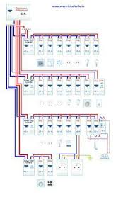 Epingle Par Saidsaoudi Sur Bs En 2020 Tableau Electrique Triphase Tableau Electrique Maison Tableau Electrique