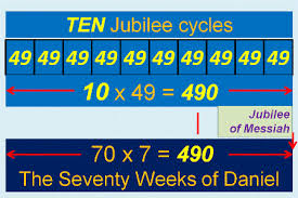 Image result for jubilee year