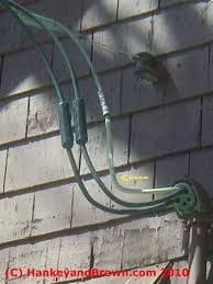A cable box is a usually dark colored box (found in the vicinity of a house that has cable television service) that connects a house or these boxes provide access to the cable wiring inside the house or building being serviced. Sources Of Moisture Intrusion And Corrosion In Residential Electrical Services Roger Hankey Ashi