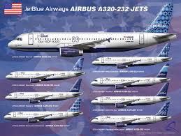 Jetblue Jet Blue Airways Airlines Information History