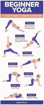 Are you a complete yoga beginner? 7 Yoga Poses For Yoga Newbies Beginner Yoga Workout Yoga For Beginners Easy Yoga Workouts