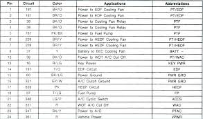 Click on the image to enlarge, and then save it to your computer by right clicking on the image. Car Wiring Diagrams Color Codes 1999 Infiniti G20 Wiring Diagram Ezgobattery Bmw1992 Warmi Fr