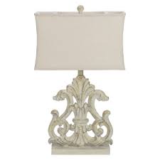 Is it opulent and decadent, modern and chic or classic and traditional? Table Lamps The Range