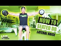 Neutral grip dumbbell front raise. Dumbbell Front Raise Benefits Muscles Worked And Full Technique Tips Boxrox