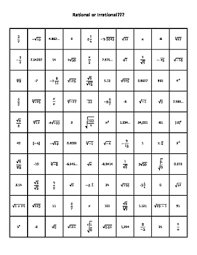 Classify Rational And Irrational Numbers Coloring Activity Irrational Numbers Color Activities Rational Numbers