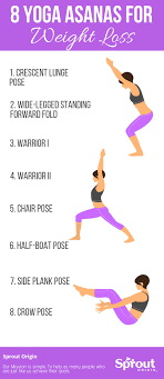 Pin On Yoga