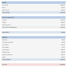 Net income, also called net profit, is calculated by deducting an organisation's total expenses from their total revenue. How To Find Net Income Calculations For Business