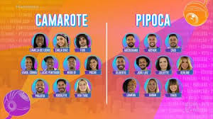 Passo a passo inscrição bbb 2021. Bunoxmzzvqxz2m