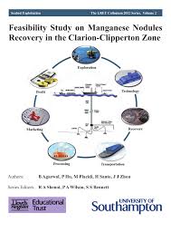 On natural and synthetic manganese nodules 159 sorem, r. Pdf Feasibility Study On Manganese Nodules Recovery In The Clarion Clipperton Zone