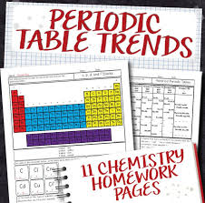 Chemistry periodic table worksheet ii. Chemistry Unit 5 Periodic Table And Trends Homework Pages Store Science And Math With Mrs Lau