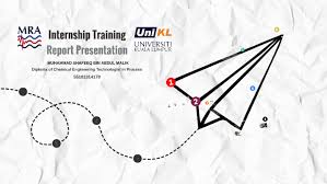 Freshersworld have a number of job listings for be, btech, me, mtech & diploma graduates in nowadays a huge number of chemical engineering job opportunities are available across india in both govt / private sectors. Unikl Internship Report Presentation By Mrsajlast Firekillzproz