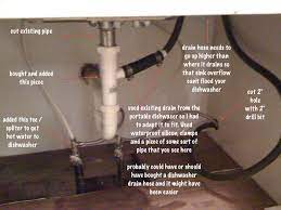 This adapter will connect your portable dishwasher to the sink. Dishwasher Install Portable Dishwasher Diy Plumbing Dishwasher