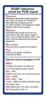20 Best Emr Training Images Nursing Students Emr Training