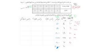 الانحراف المعياري مشابه لمتوسط الانحراف ، لكن لا يمكنك معاملتهم على أنهم متساوون. Ø­Ø³Ø§Ø¨ Ù…ØªÙˆØ³Ø· Ø§Ù„Ø§Ù†Ø­Ø±Ø§Ù Ø§Ù„Ù…Ø·Ù„Ù‚ ÙˆØµÙ Ø§Ù„Ù†ØªØ§Ø¦Ø¬ Ø§Ø¹ØªÙ…Ø§Ø¯Ø§ Ø¹Ù„Ù‰ Ø§Ù„Ø§Ù†Ø­Ø±Ø§Ù Ø§Ù„Ù…Ø¹ÙŠØ§Ø±ÙŠ Ø§Ù„ØµÙ Ø§Ù„Ø«Ø§Ù…Ù† ØªØ­Ù…ÙŠÙ„ Ø§ØºØ§Ù†ÙŠ Ù…Ø¬Ø§Ù†Ø§