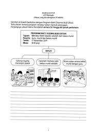 41 foto gambar orang gotong royong animasi paling populer. Pat Bm2 Tahun 5 2020 Flip Ebook Pages 1 6 Anyflip Anyflip