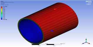 Rtp will exhibit superior bending and flexibility properties, and will be able to handle very elevated. Pdf Numerical Analysis Of Crack Failure Of Reinforced Thermoplastic Pipe Rtp Semantic Scholar