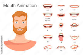 In american english we say . Men S Lip Sync Lip Sync Collection For Animation Men S Mouth Animation Phoneme Mouth Chart Alphabet Pronunciation Vector Illustration Stock Vektorgrafik Adobe Stock