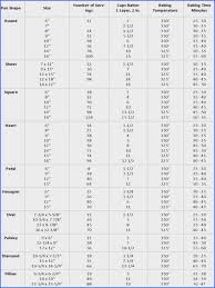 8 wilton pricing guide for cakes bing images wilton cake