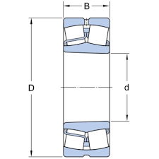 skf double row spherical bearing with tapered bore for